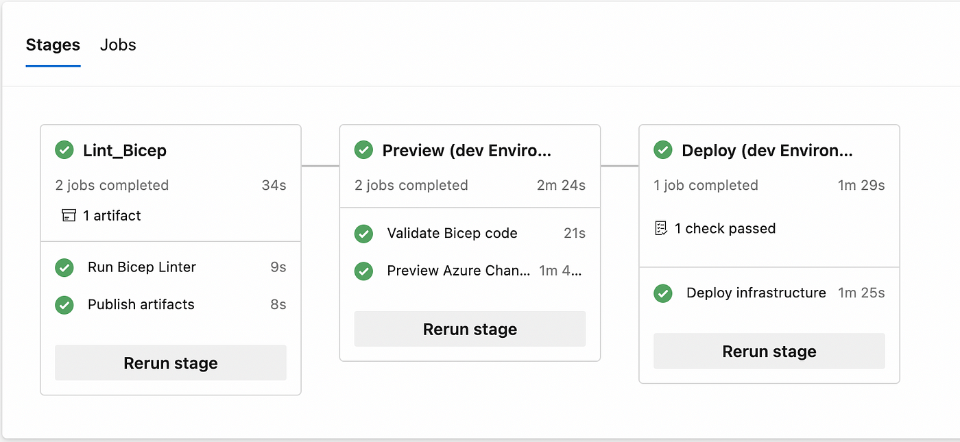 Docker and Kubernetes